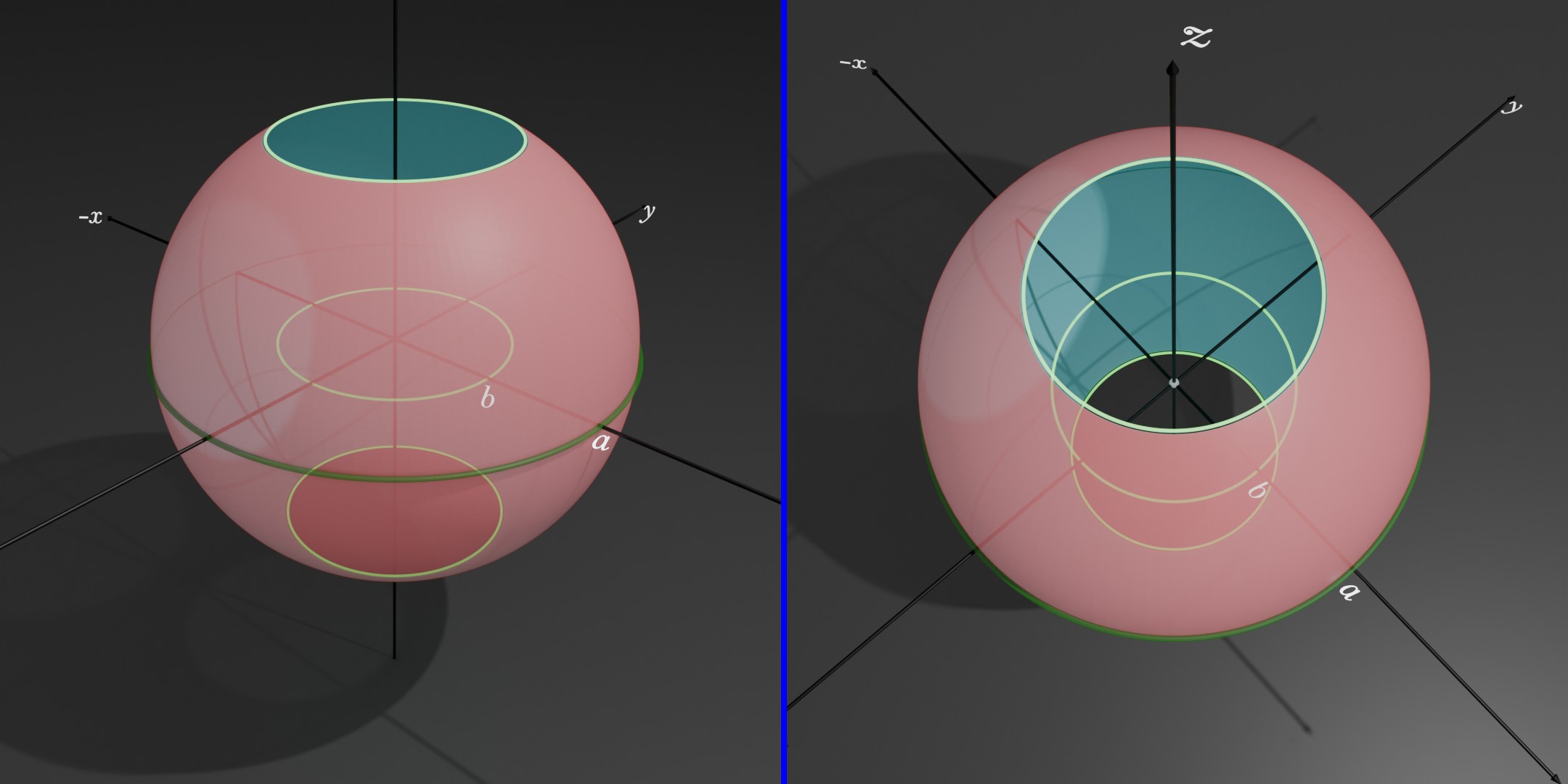 Sphere Except Cylinder that lies inside the sphere