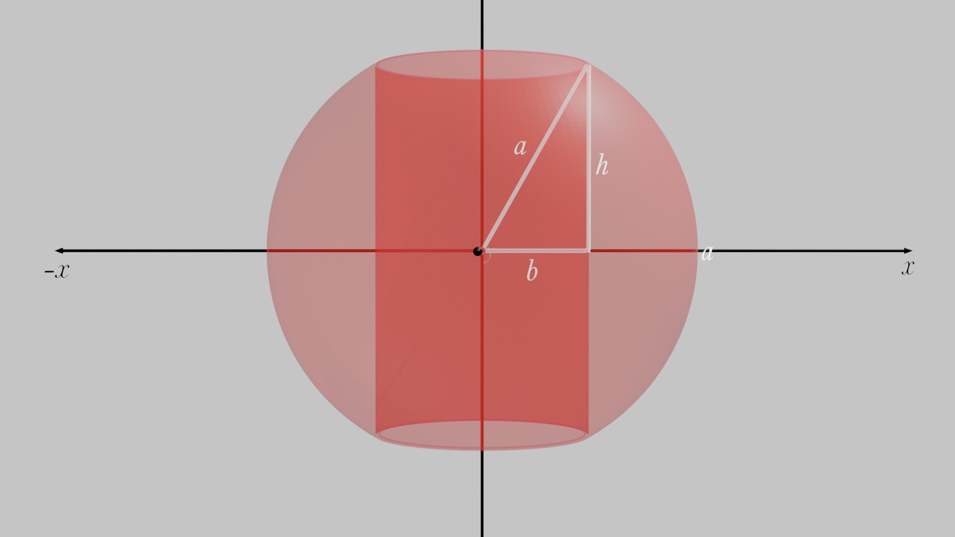 Figure for finding height of Cylinder